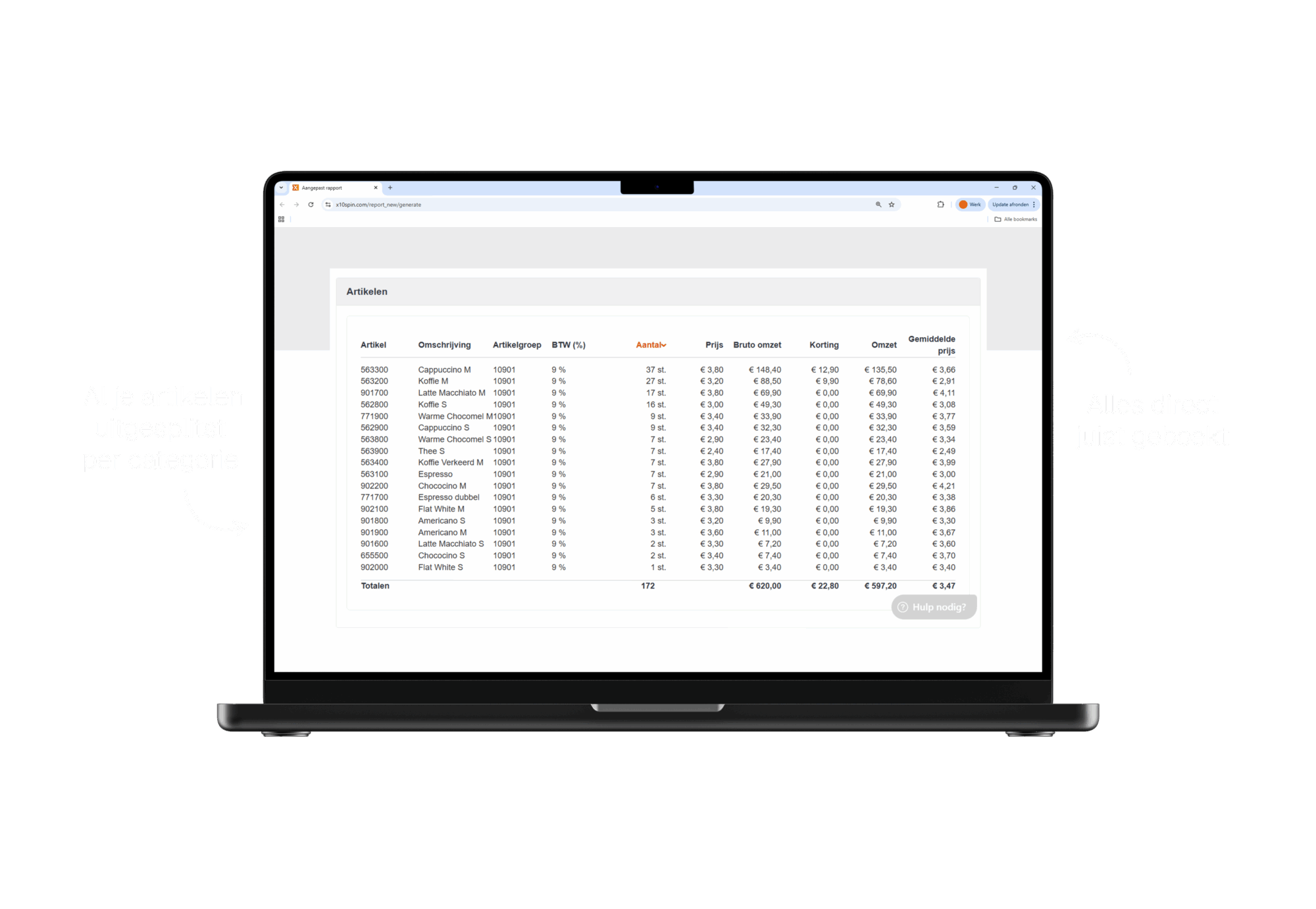 Dagstaat(SPINcoffee) NL Transparant
