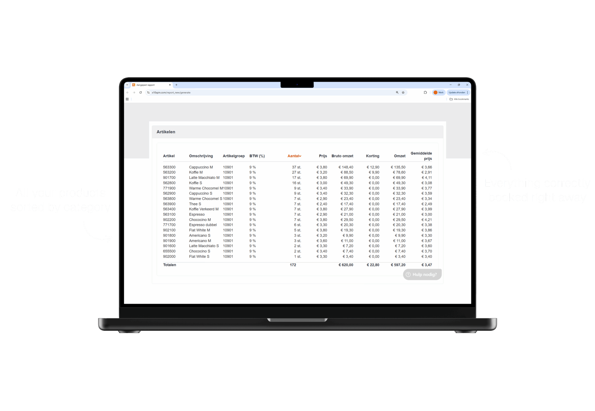 Dagstaat(SPINcoffee) EN Transparant