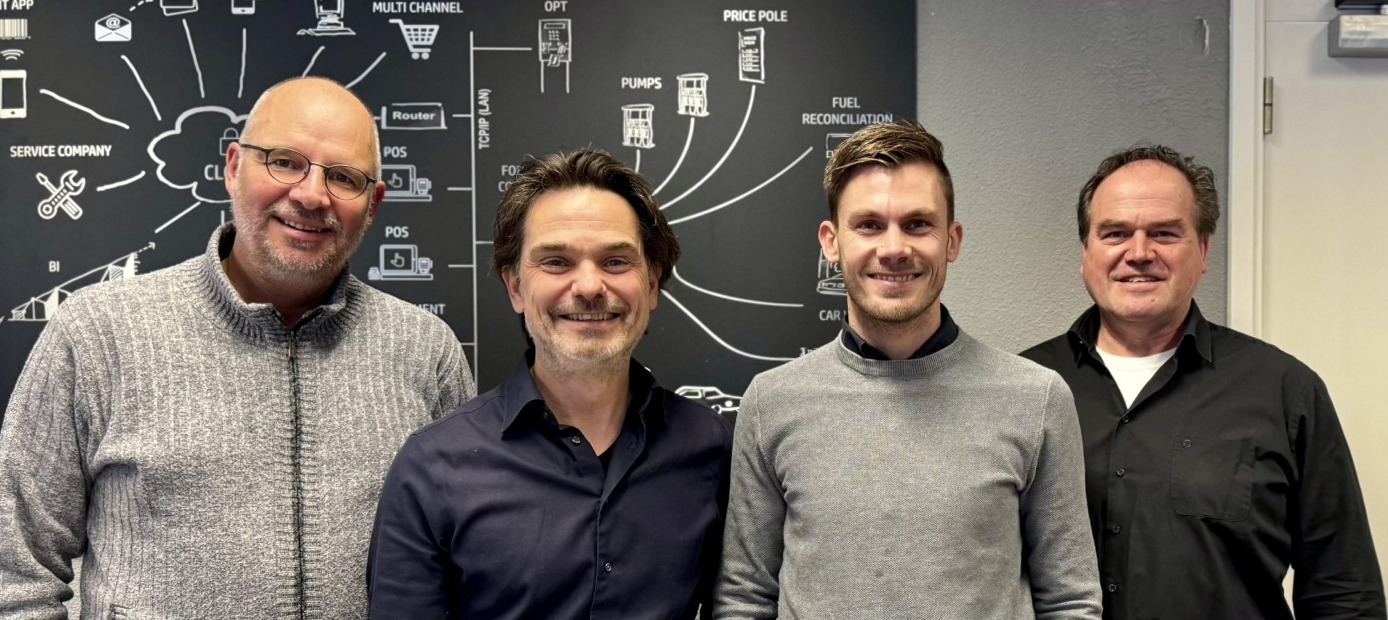 Extendas Directie2024 Scaled